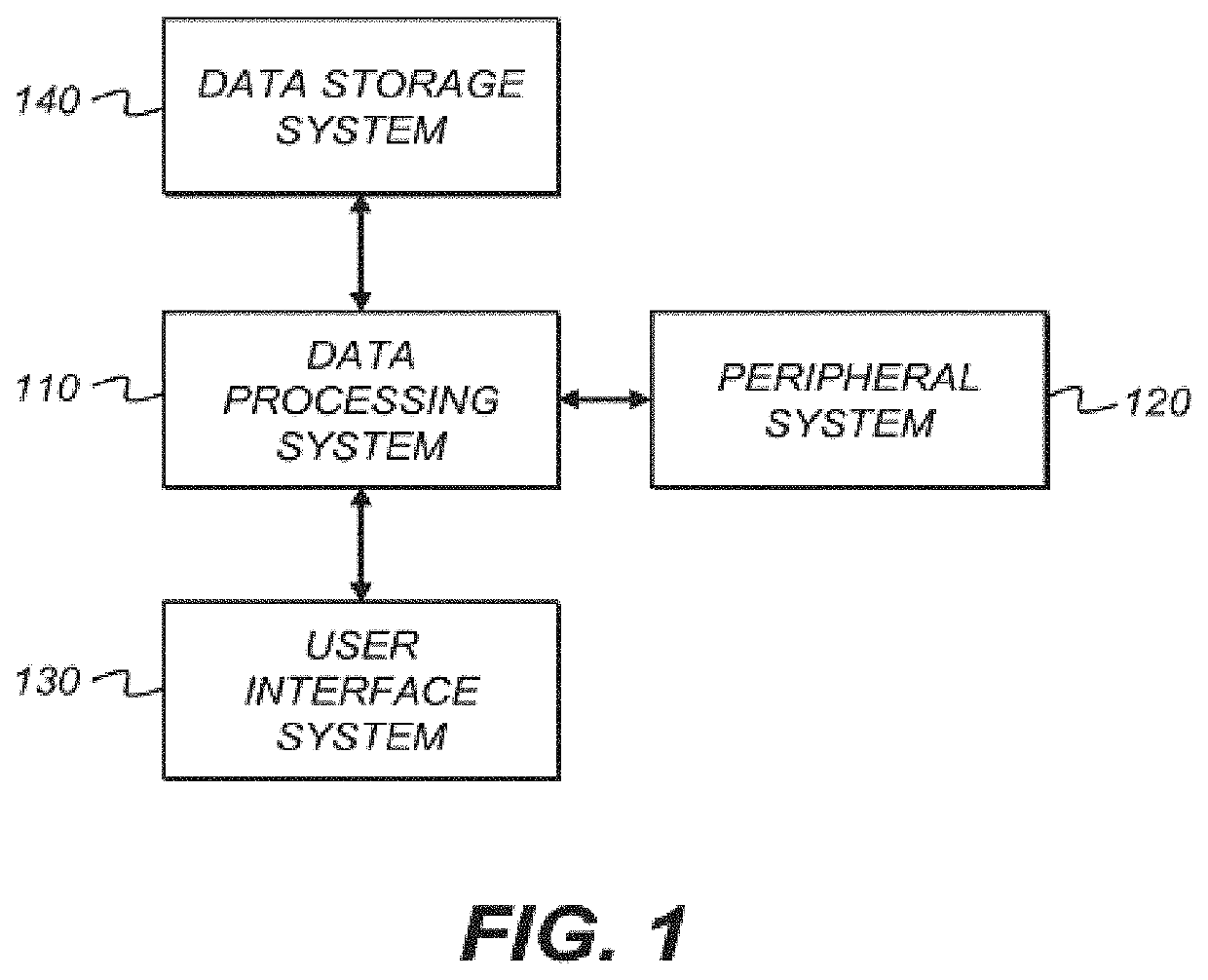 Image collection annotation using a mobile communicator