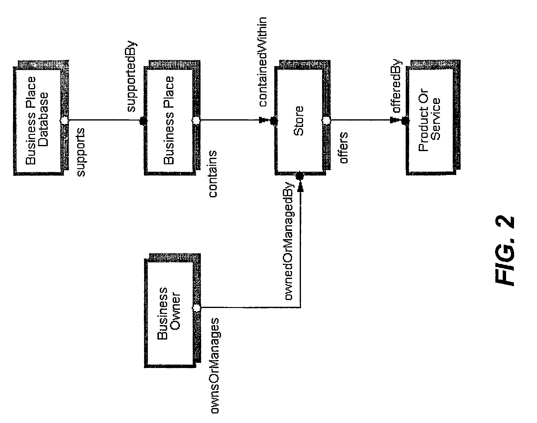 Collaborative linking system with bi-directed variable granularity search engine