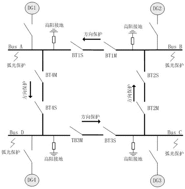 Marine low-voltage ring network distribution system