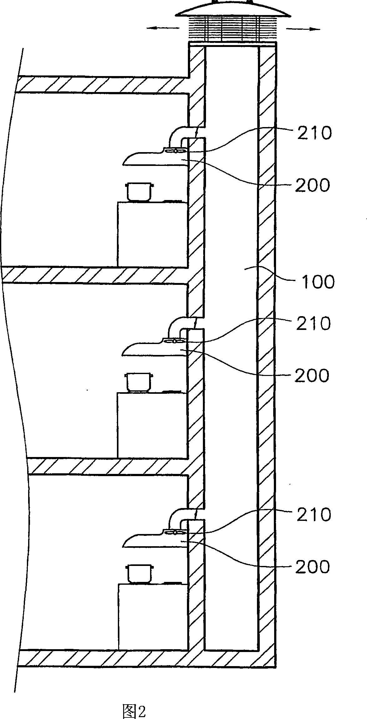 Kitchen ventilation system with fan having positive pressure-to-output characteristic applied thereto