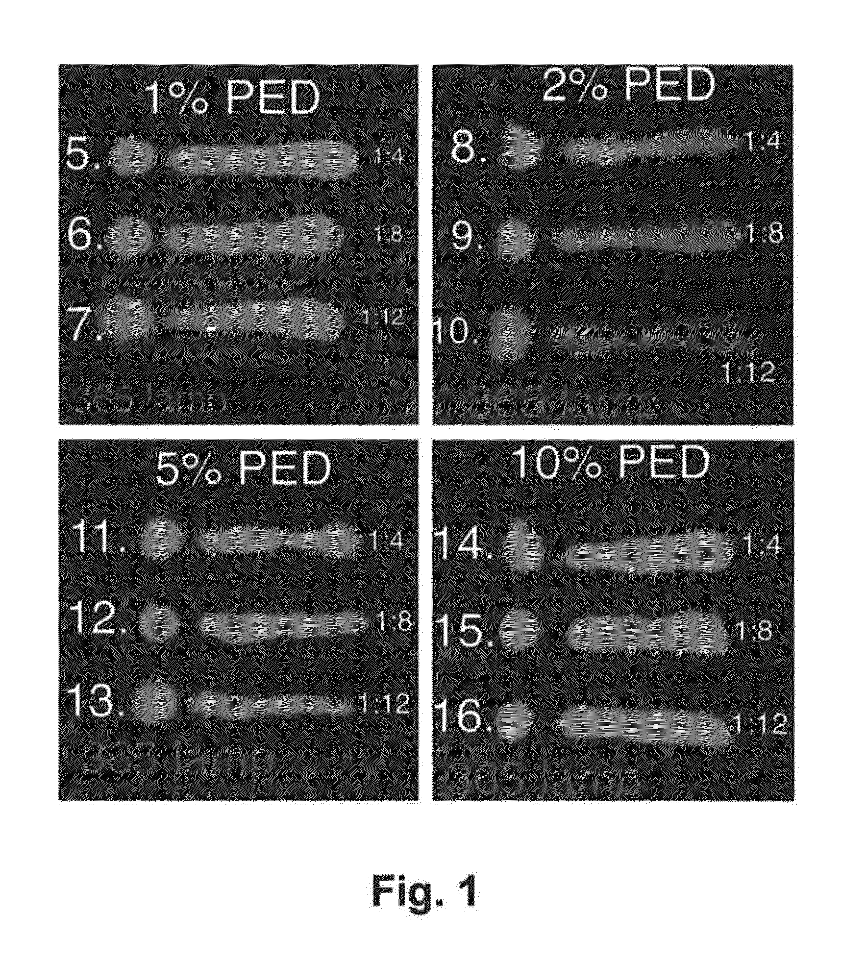 Fluorescent Dye Additive for Functional Fluids