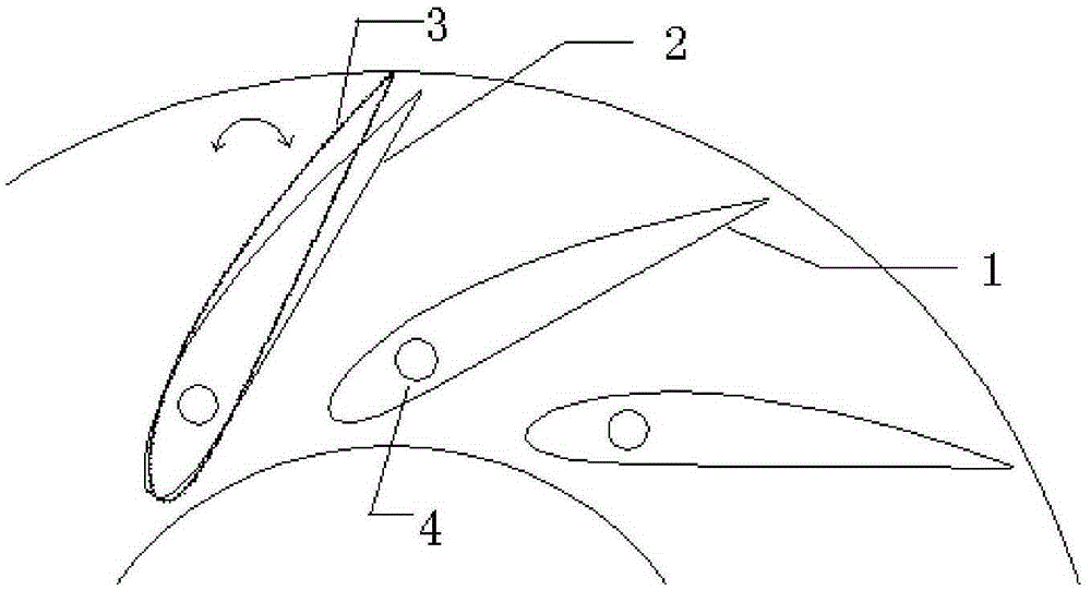 A centrifugal compressor with oscillating diffuser blades