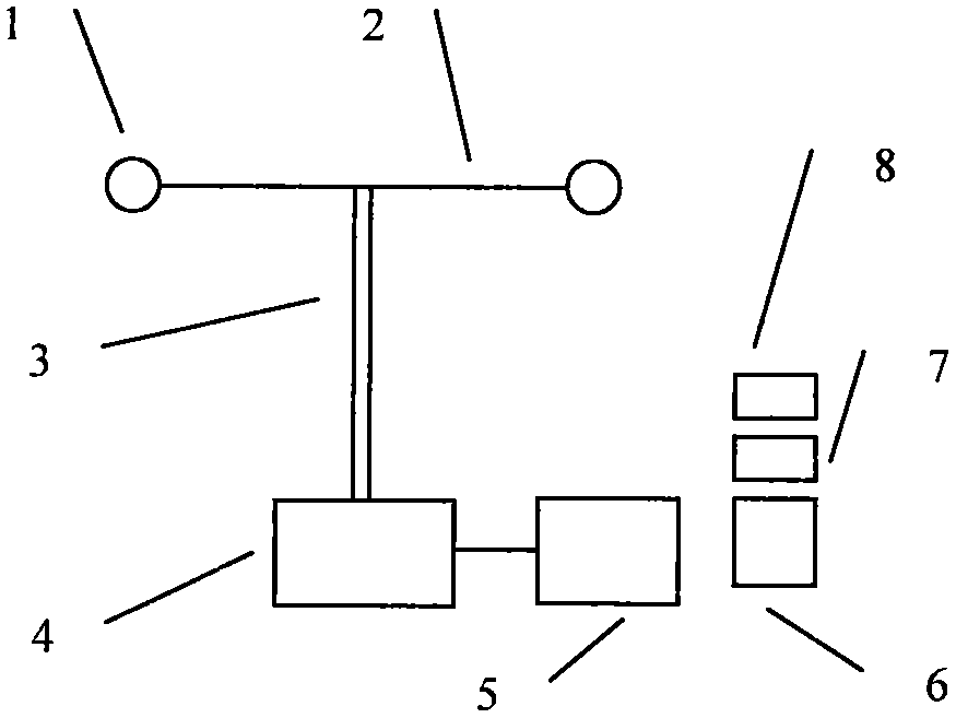 Power generation system driven by fluid pressures