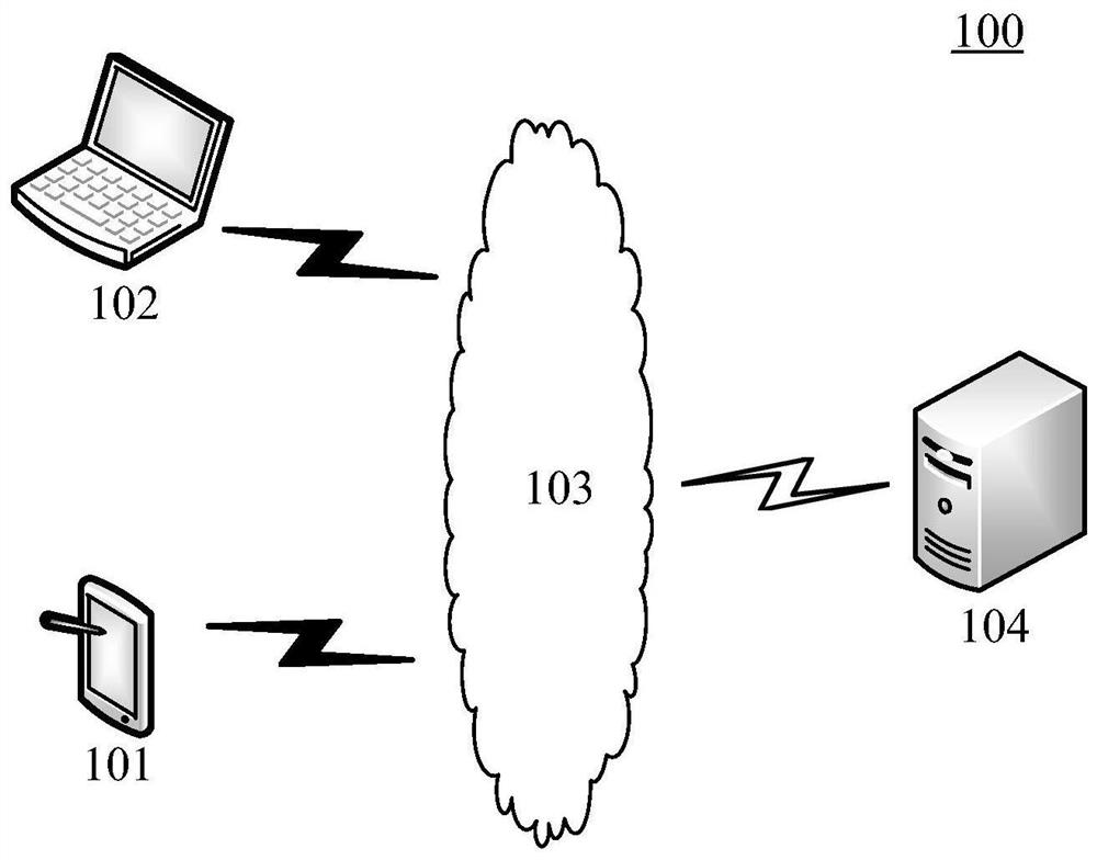 Method for controlling video playing and related equipment