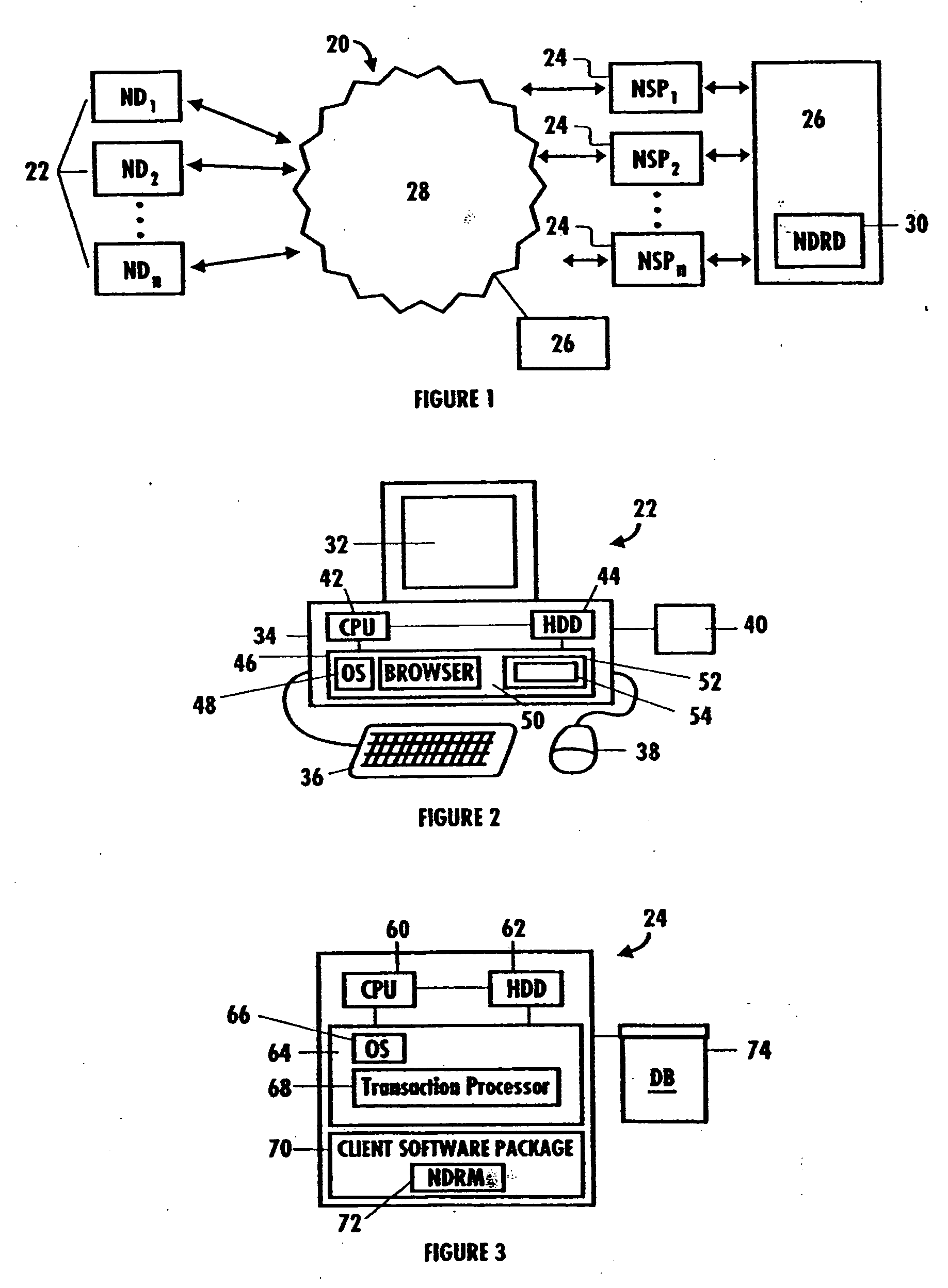 Network security and fraud detection system and method