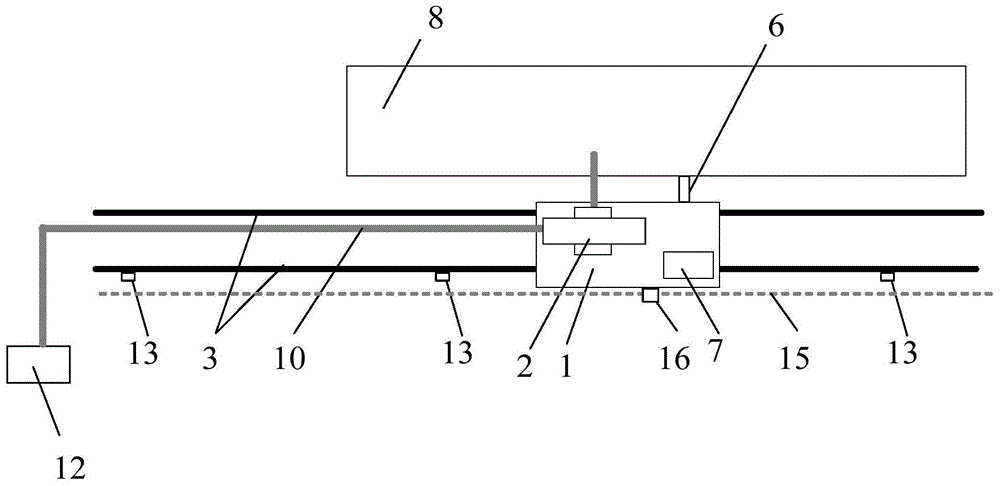 Telecommunication and position detection device of overhead and gantry crane