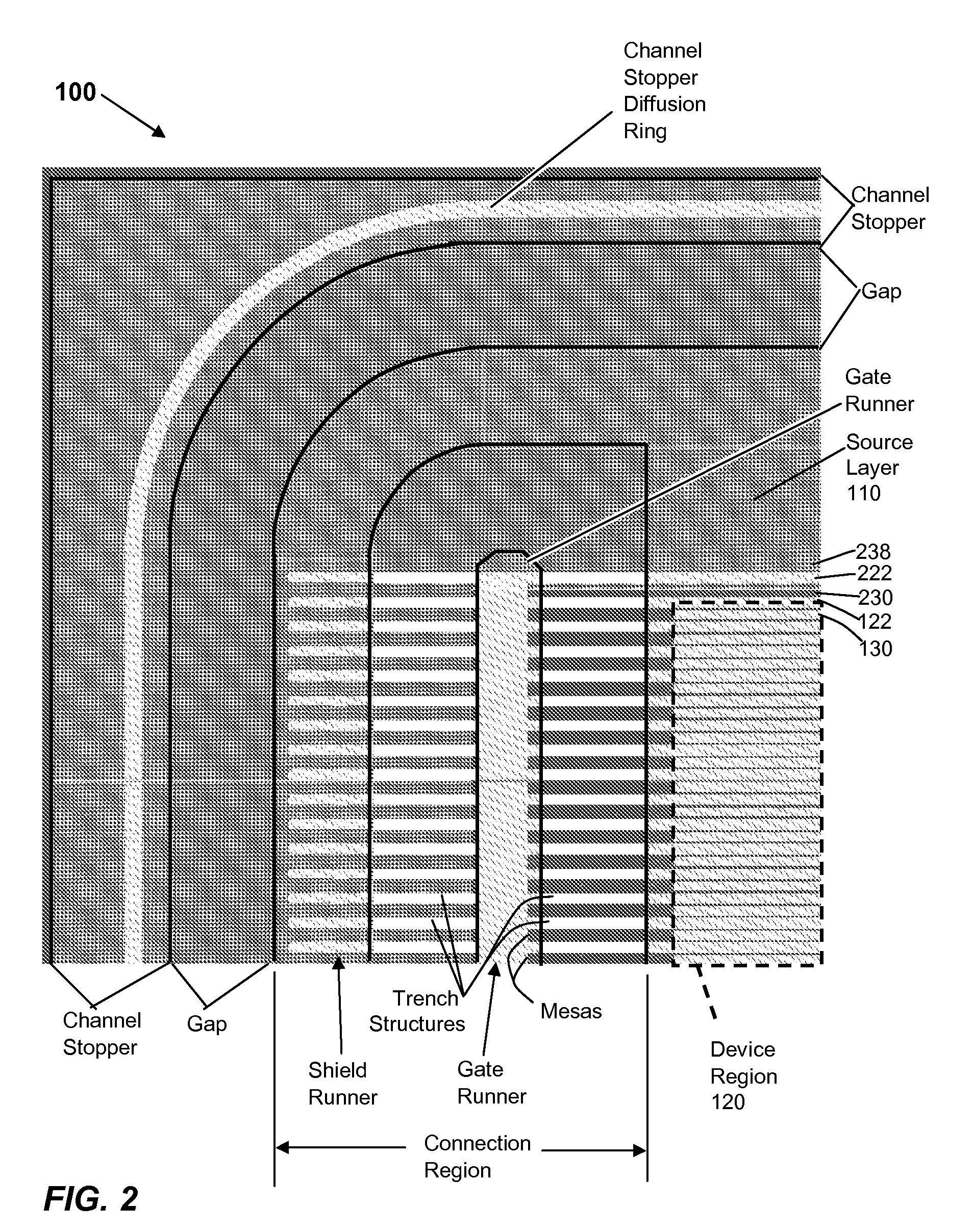 Trench-Based Power Semiconductor Devices With Increased Breakdown Voltage Characteristics