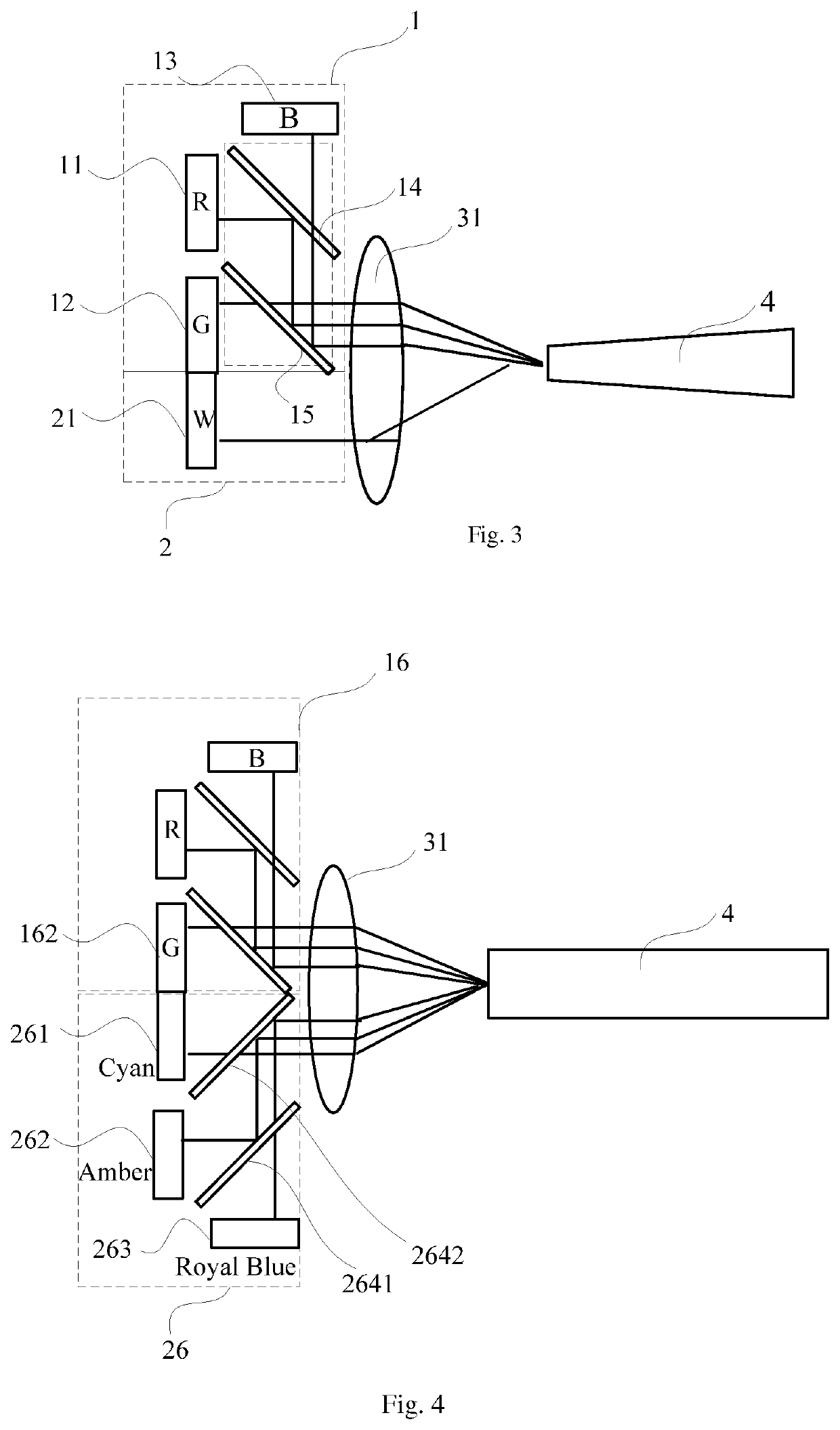 Light source and display system
