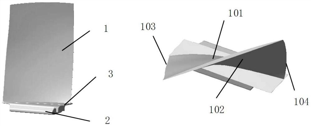 Adaptive segmentation method of blade edge head section profile based on curvature change