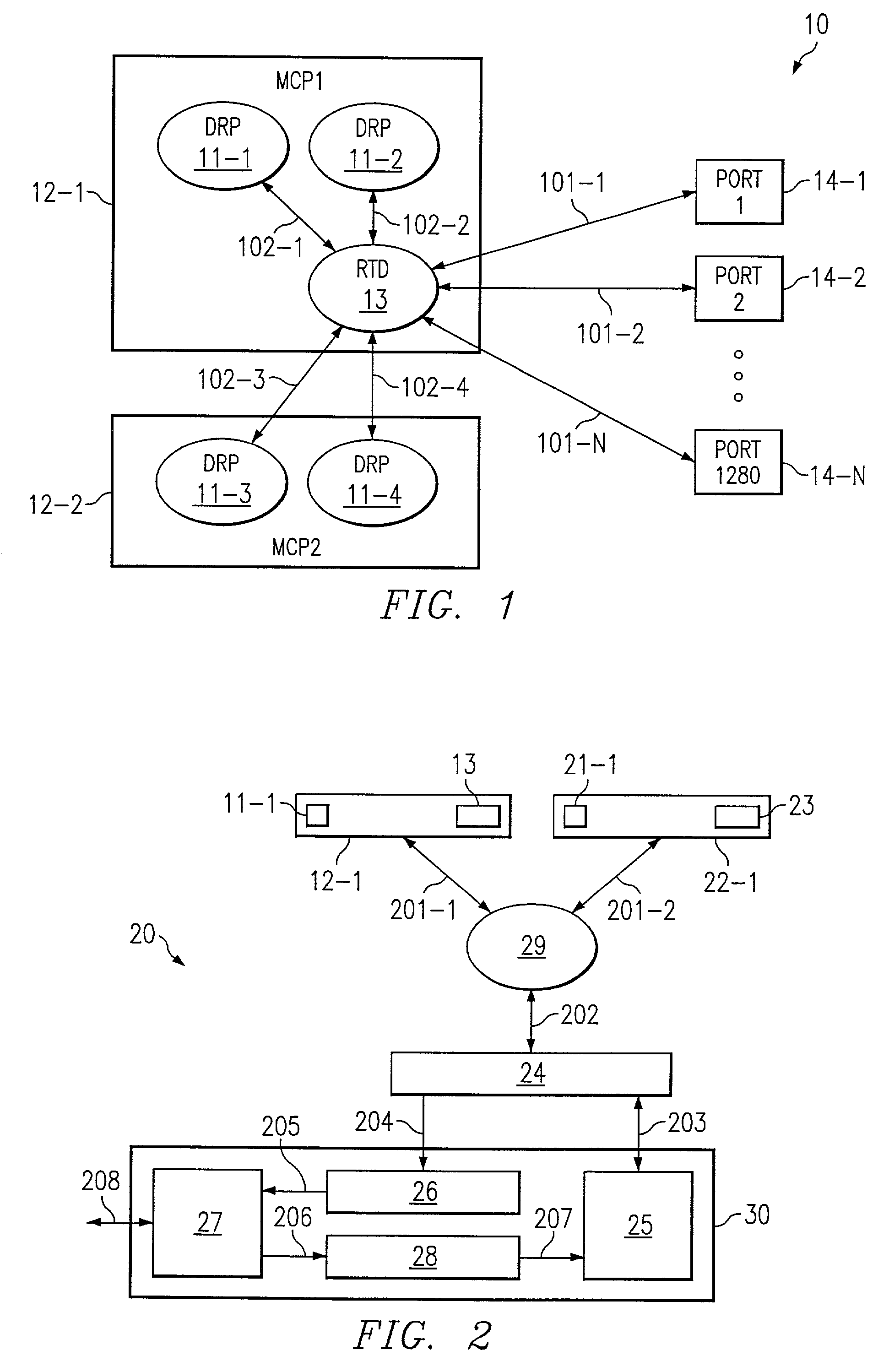 System and method for router data distribution