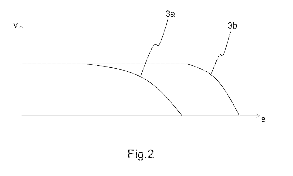 Method for performing an emergency stop using a declaration profile of an electric motor