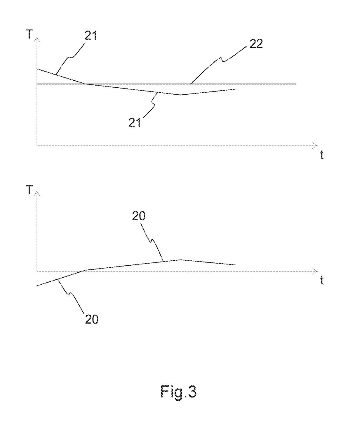 Method for performing an emergency stop using a declaration profile of an electric motor