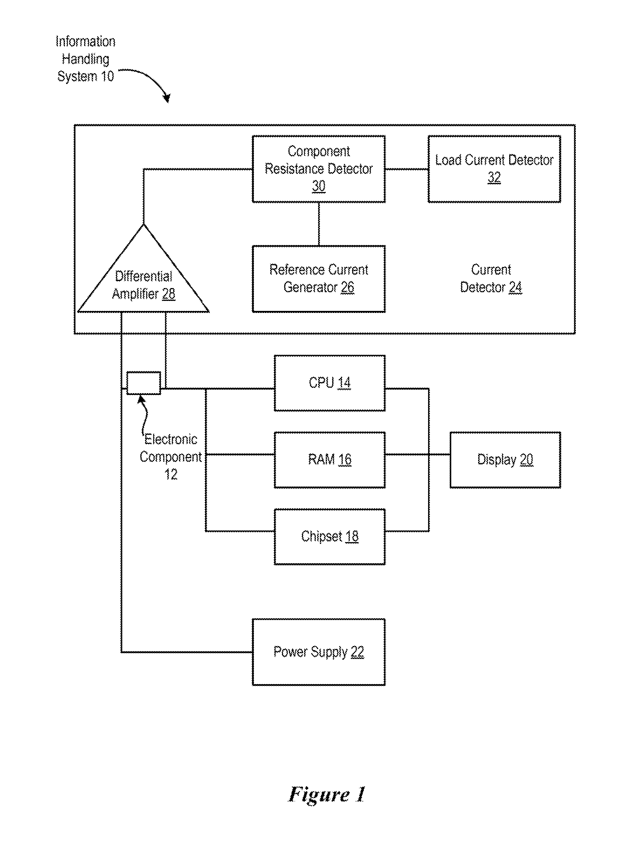 System and Method for Current Measurement