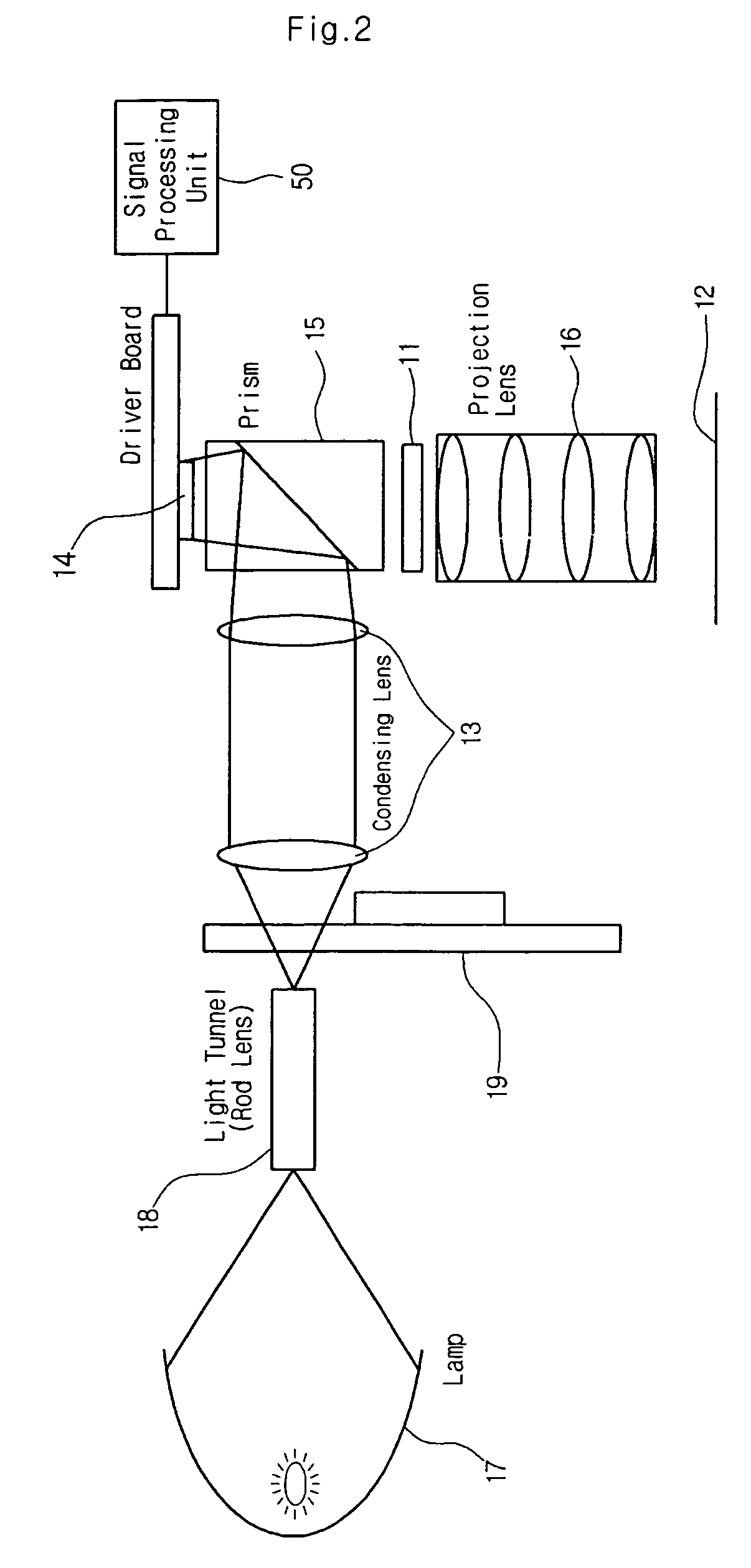 Display device having resolution improving apparatus for project-type display device