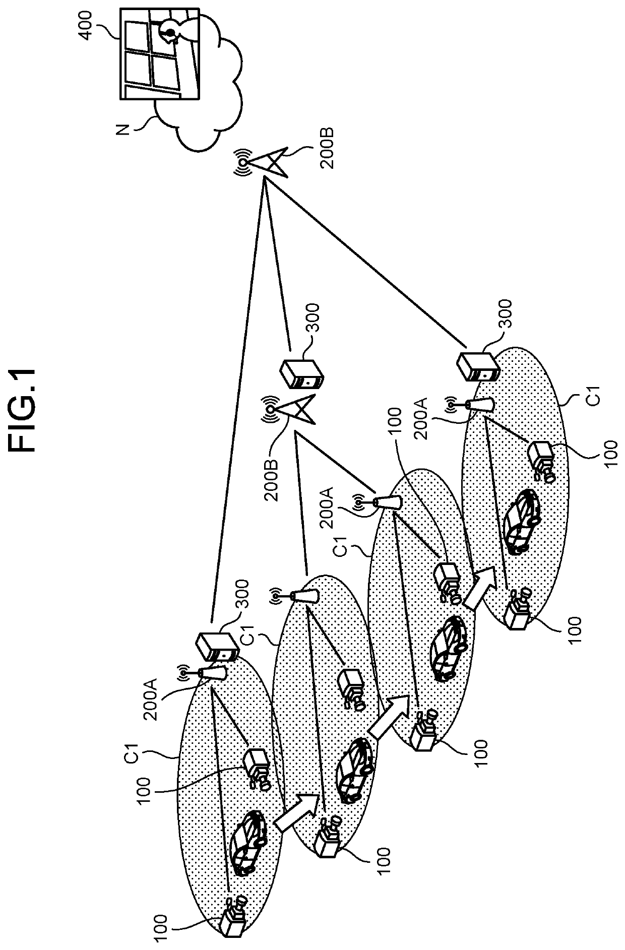 Information processing device, information processing method, and information processing system