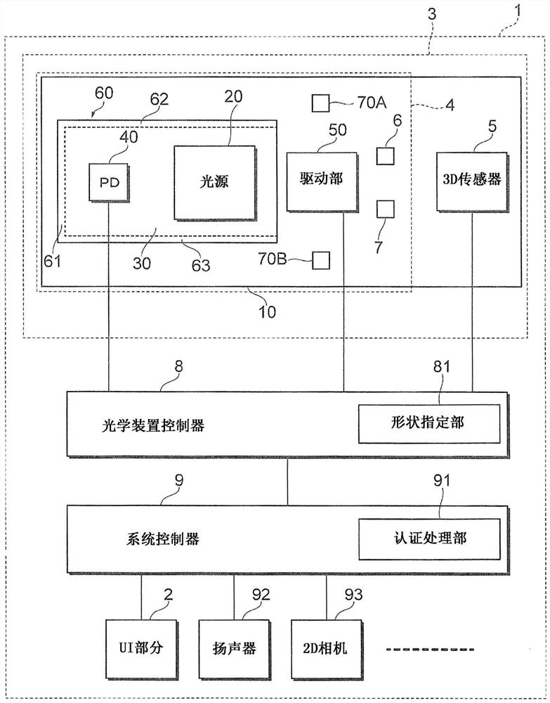 Light emitter, light emitting device, optical device, and information processing apparatus