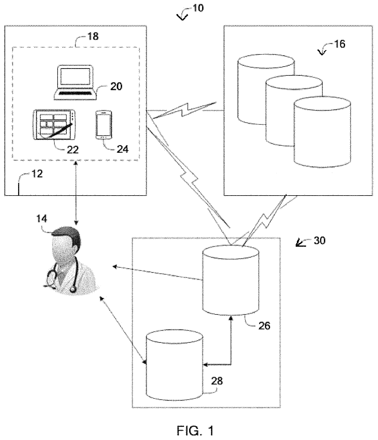 Method for recommending continuing education to health professionals based on patient outcomes