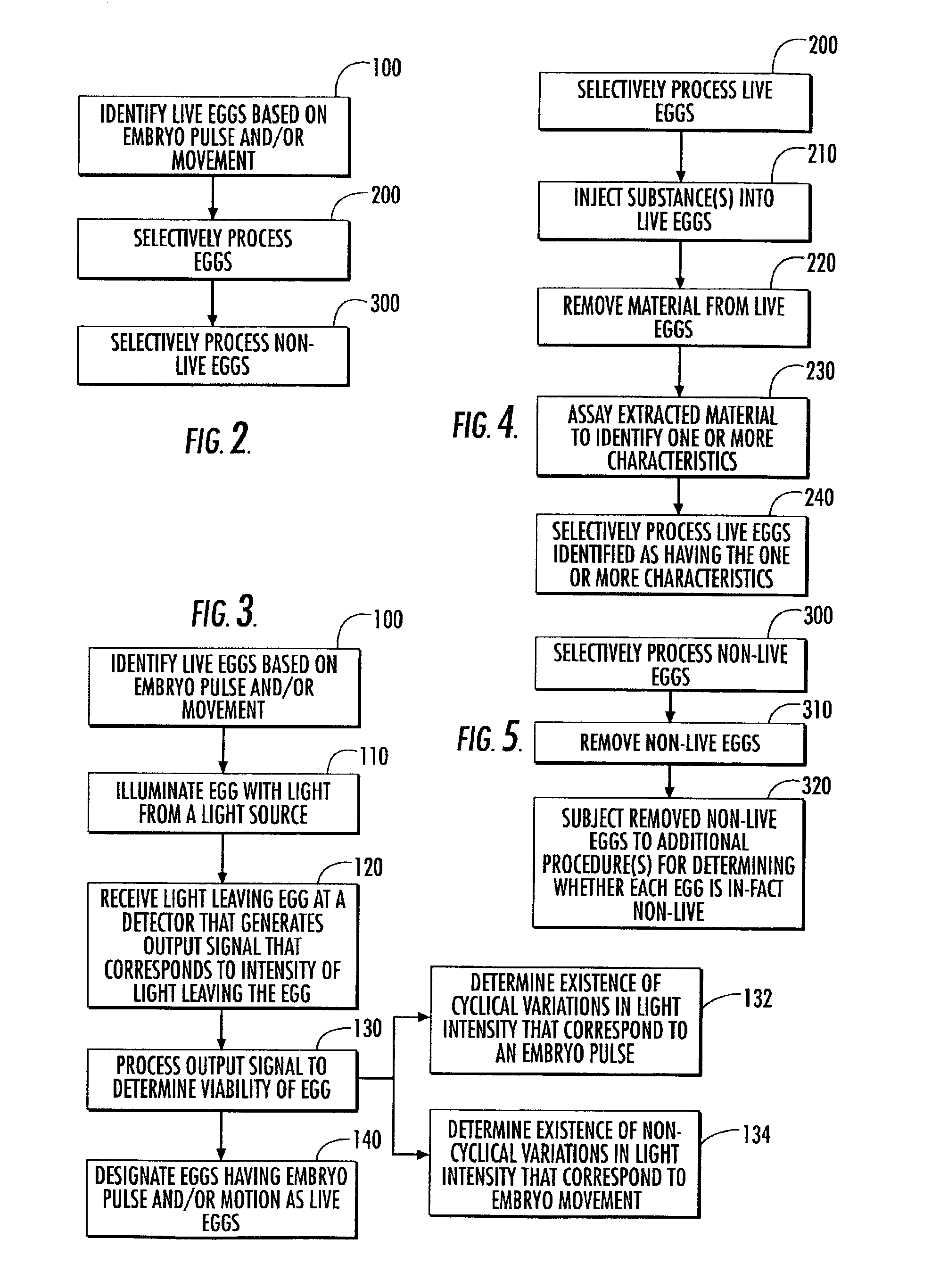 Methods and apparatus for identifying live eggs by detecting embryo heart rate and/or motion
