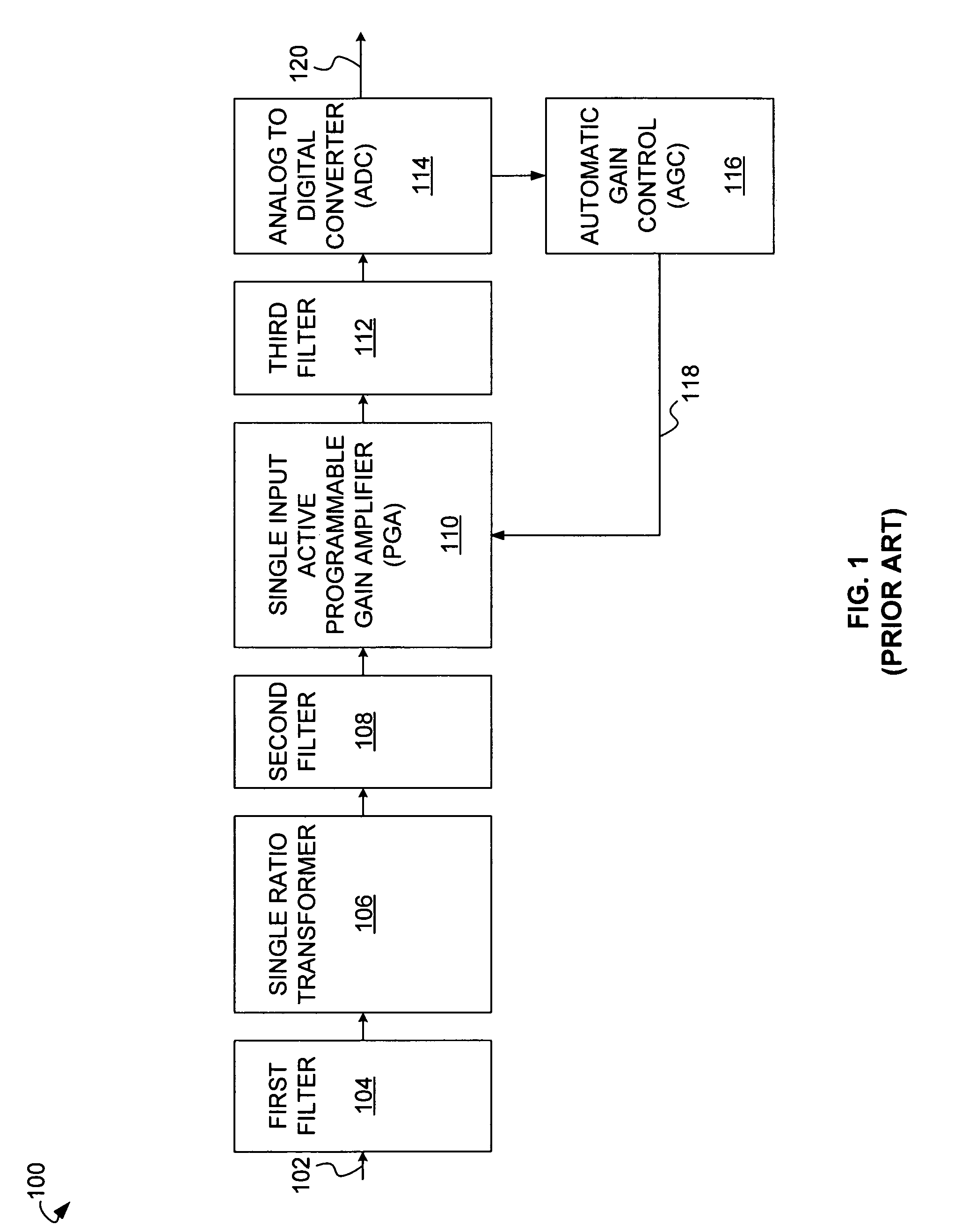 Coupling signal processing circuitry with a wireline communications medium