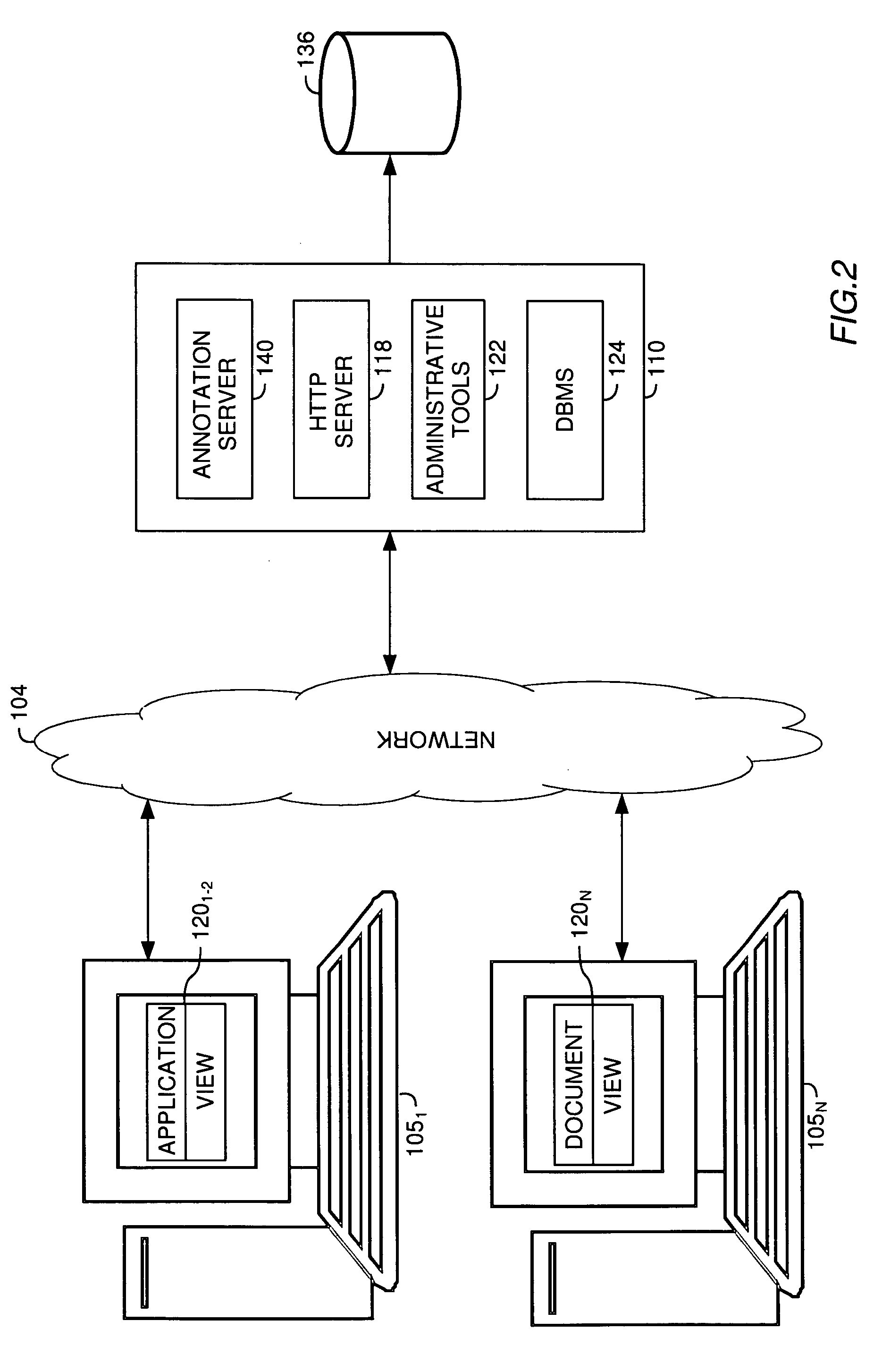 Method for associating annotations with document families