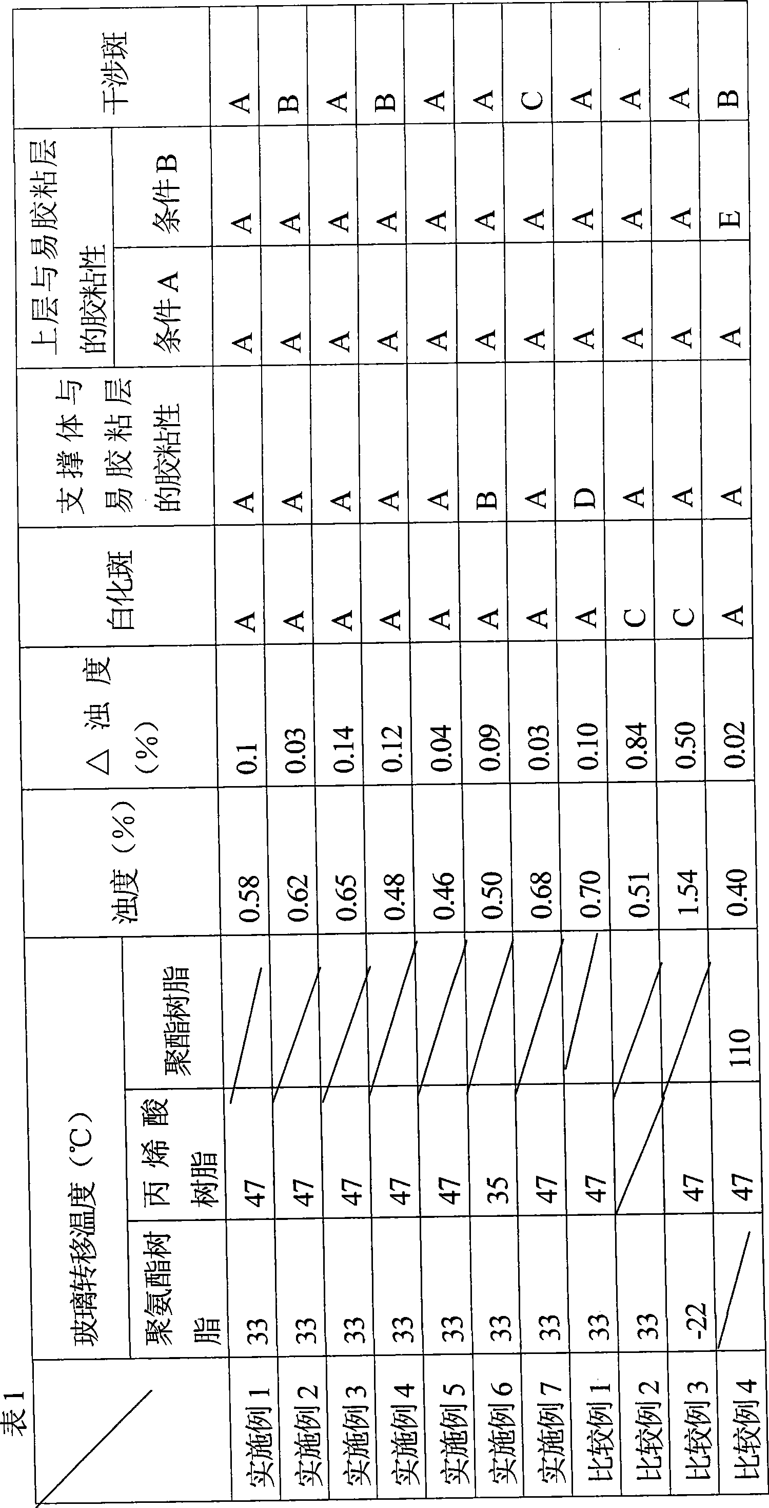 Optical layer pieces and manufacture method thereof
