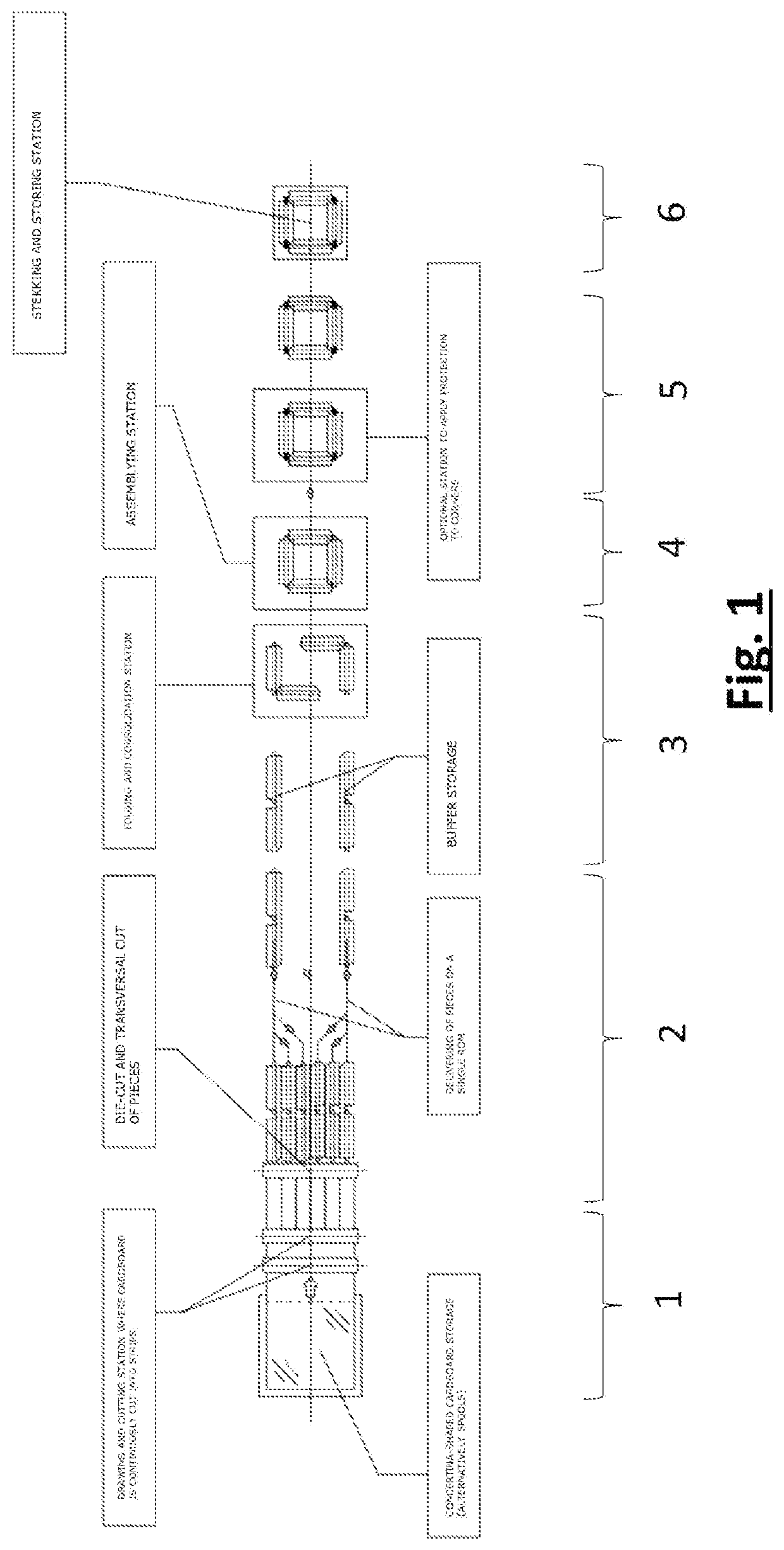 Method of manufacturing a package for flat plates and blank for said package