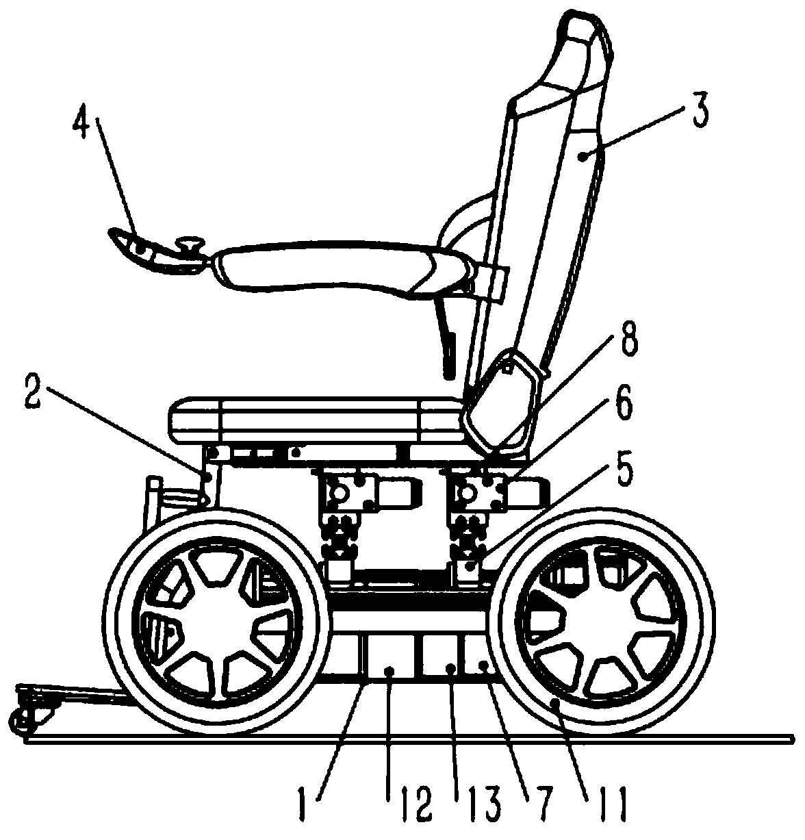 Active safety device of intelligent wheelchair