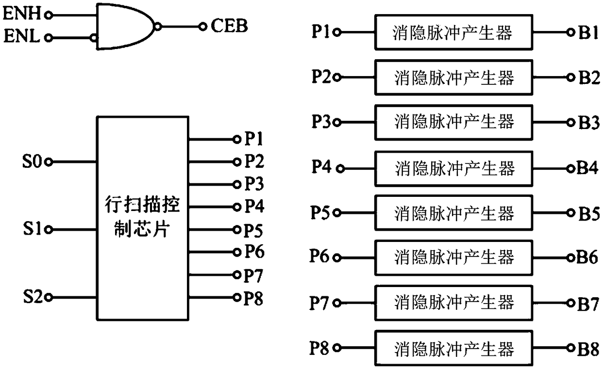 A kind of led display screen and its display control circuit