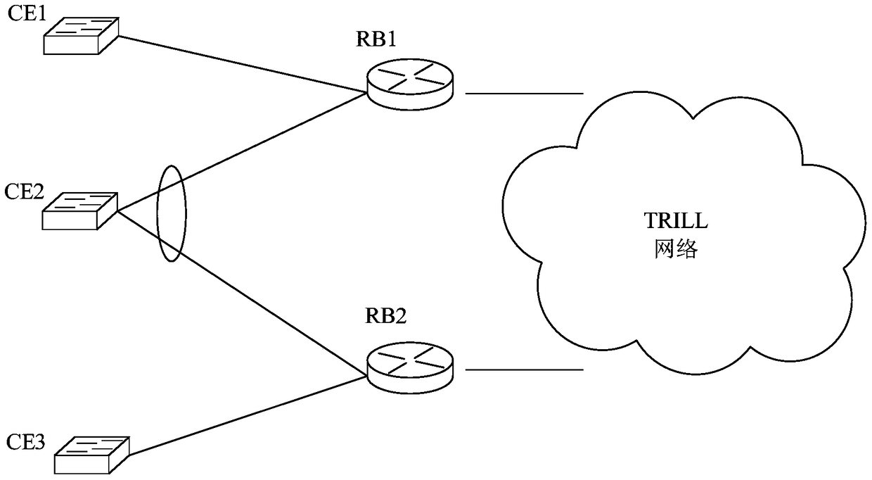 Method and switch for sending multicast message