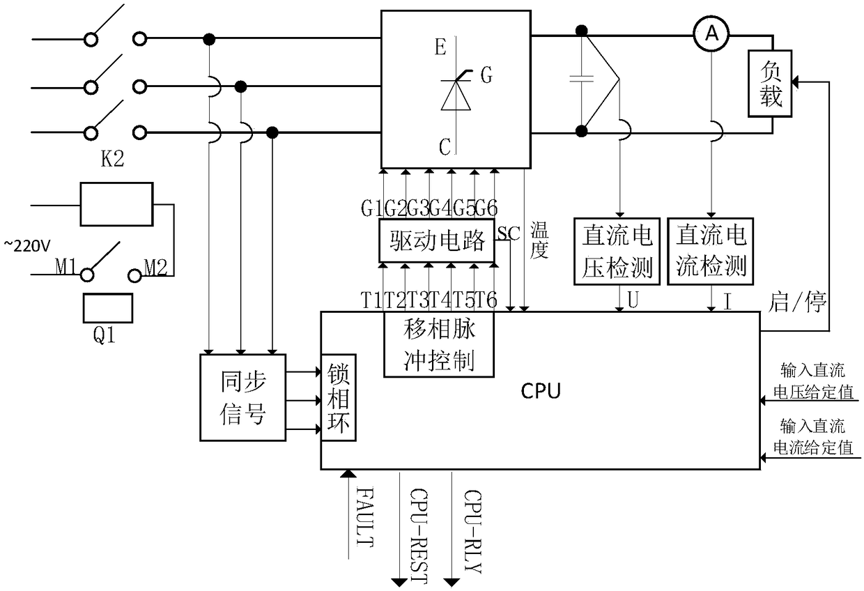 Self-protecting high-efficiency phase-controlled rectification driving circuit