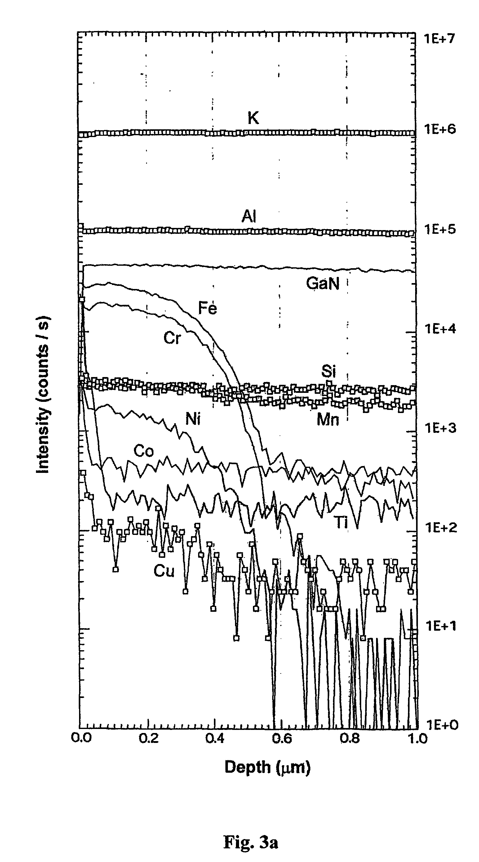 Bulk nitride mono-crystal including substrate for epitaxy