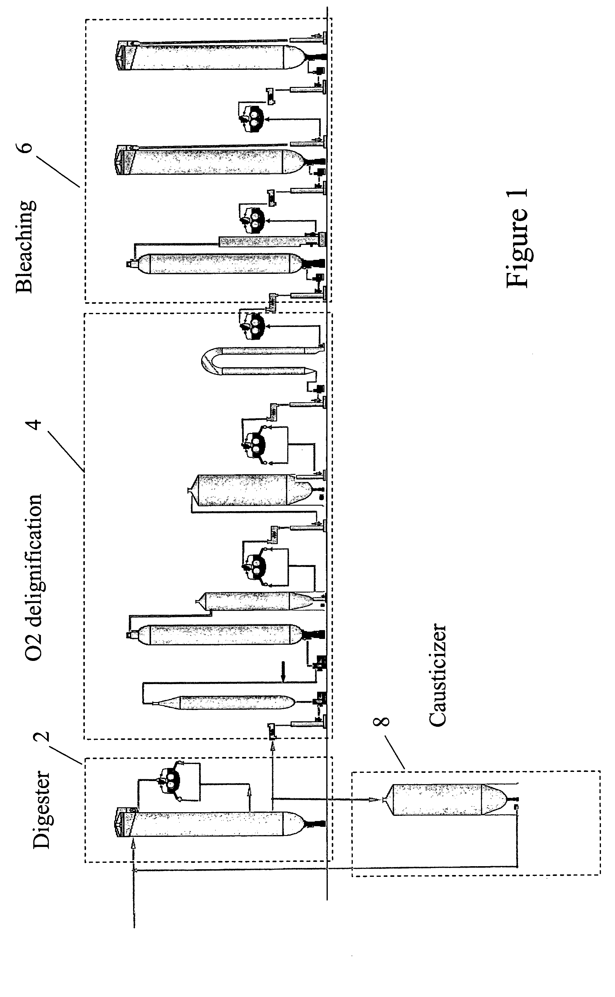 System and method for controlling a processor including a digester utilizing time-based assessments