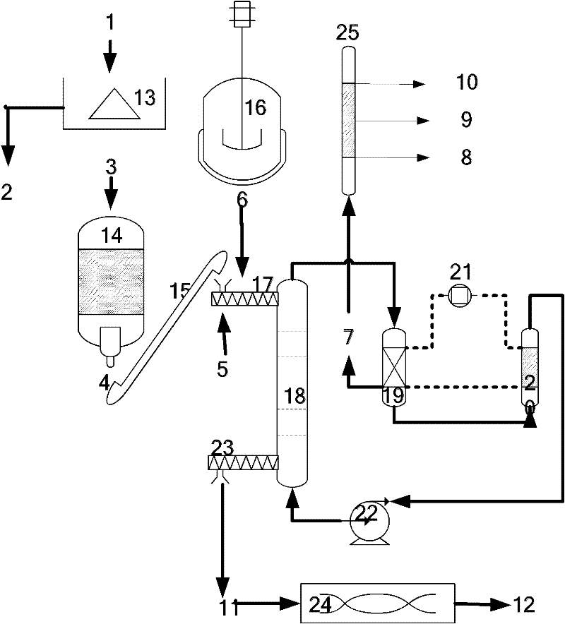Method for producing butanol by continuous solid state fermentation of restaurant-kitchen garbage