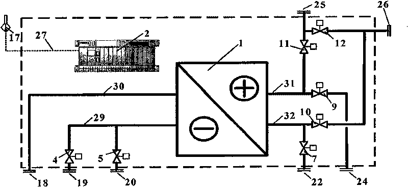 Integral units of air conditioner condensation heat reclamation and free cold supply of cooling column and applied system