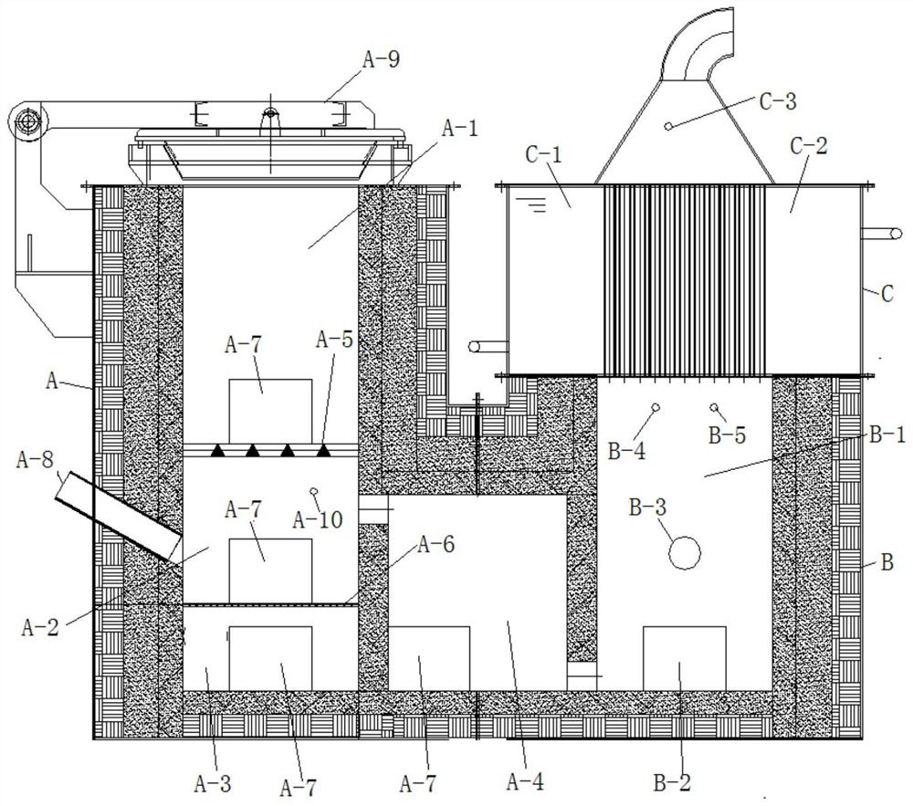 Household garbage pyrolysis, gasification and combustion integrated device