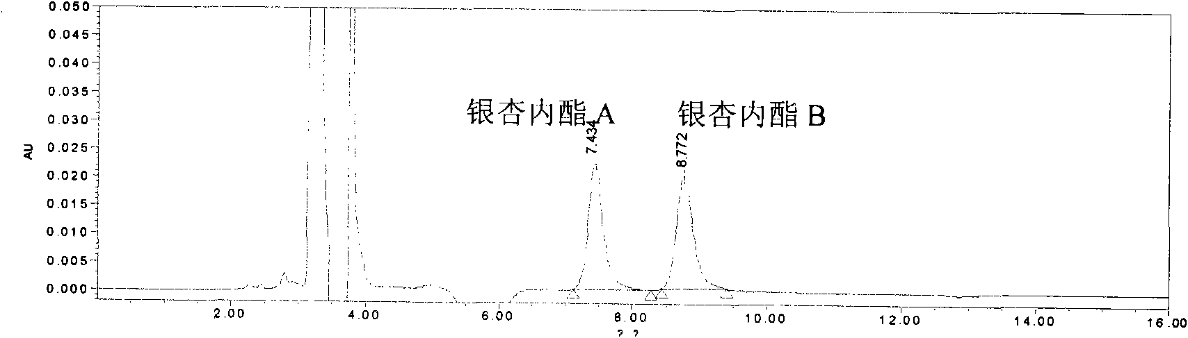 Quality control method of ginkgolide injection