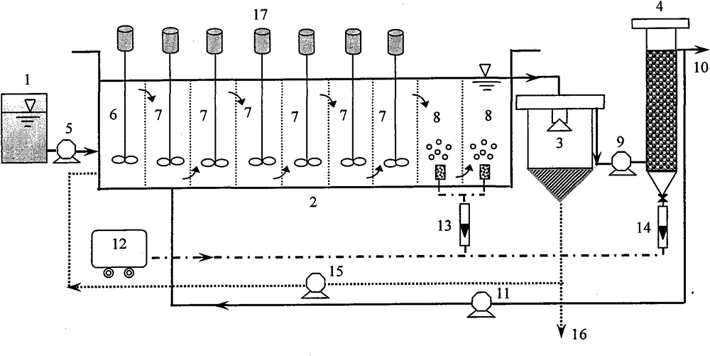 Denitrifying dephosphorization device and method of A2/O-biological aerated filter (BAF)