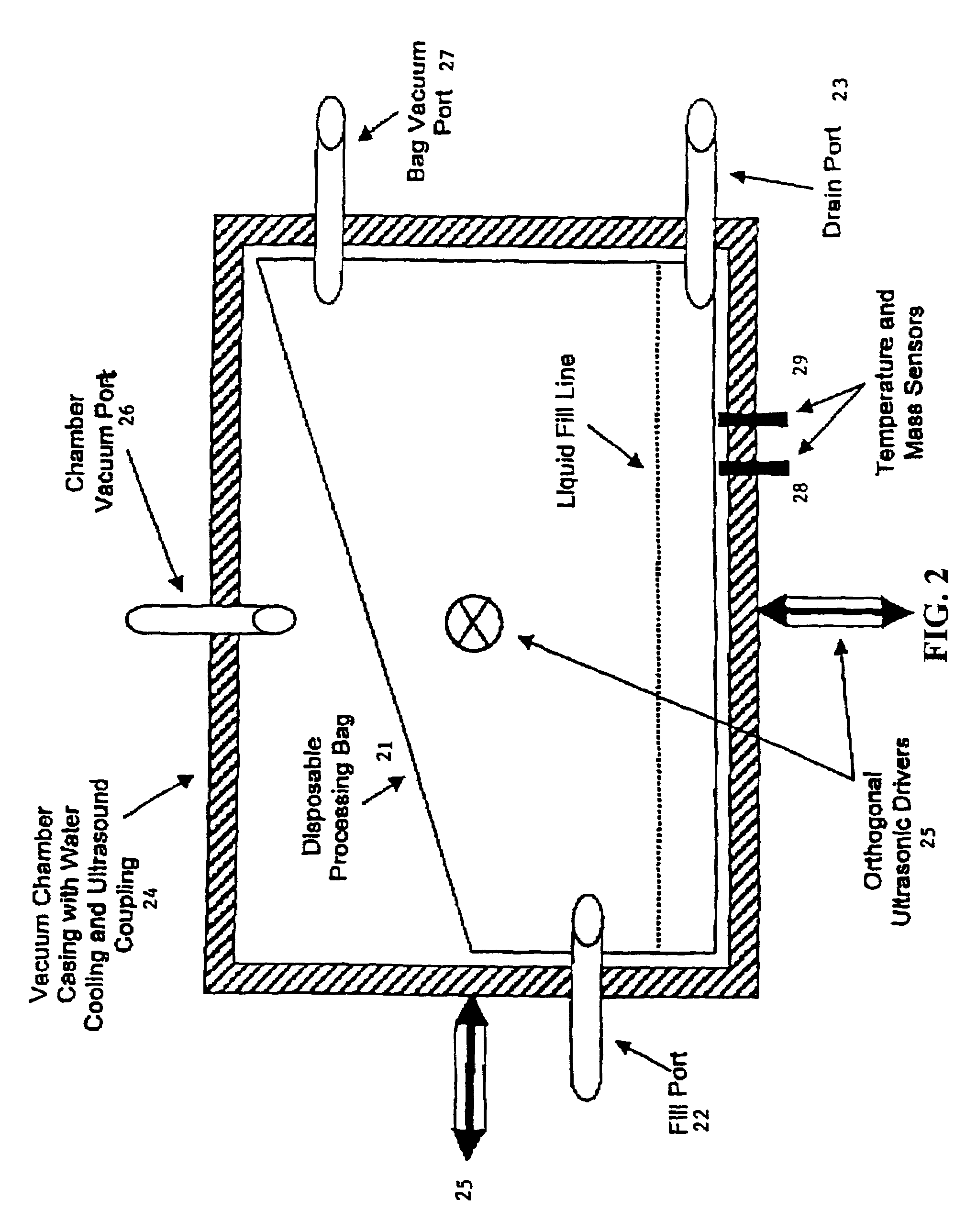 Methods and apparatus for decontaminating fluids