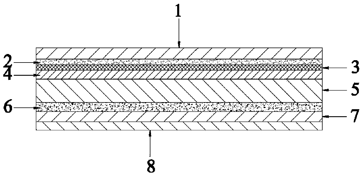 Polarized angle hot bending protective film and preparation method thereof