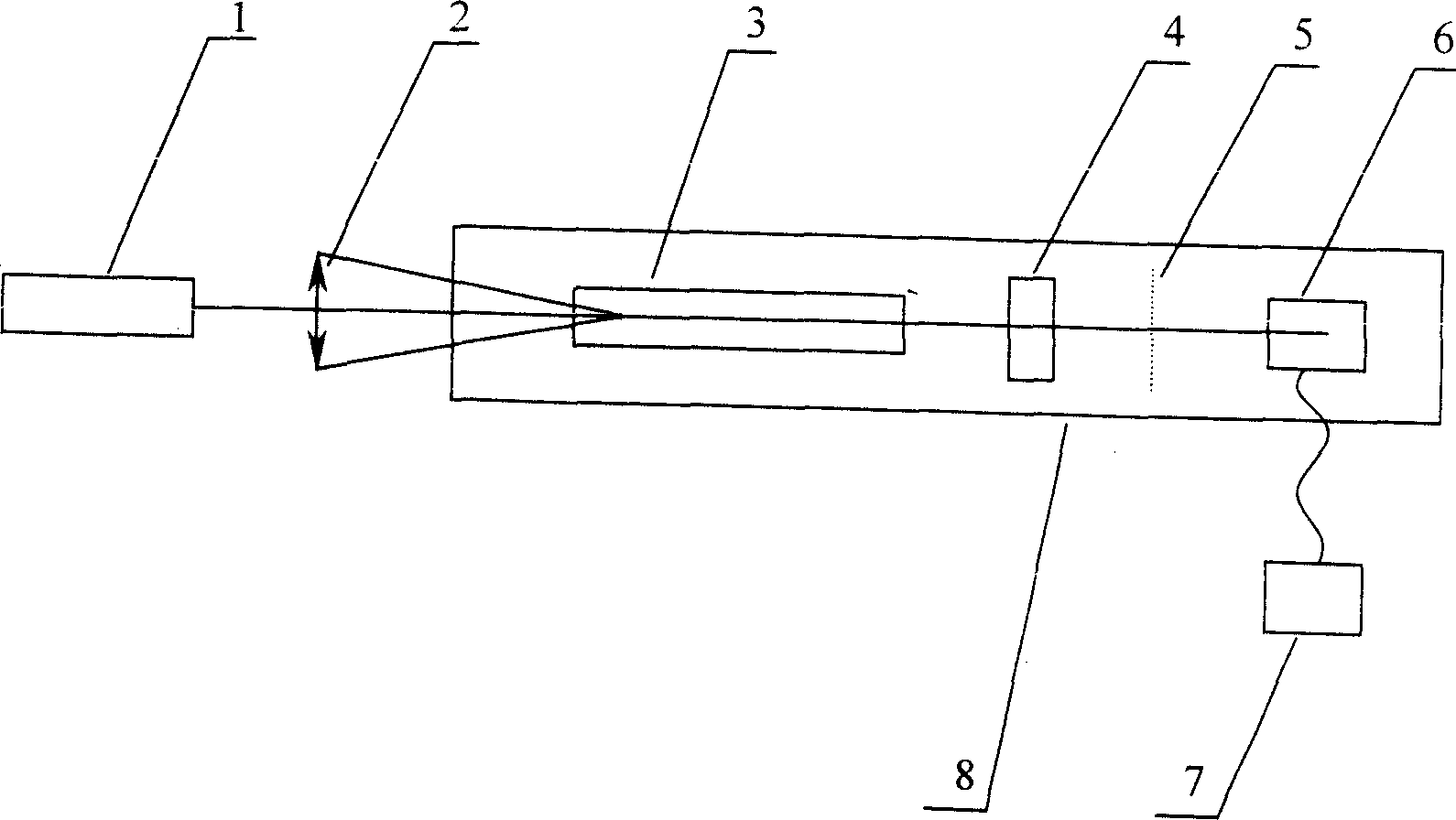 High subharmonic soft x-ray lining microscope