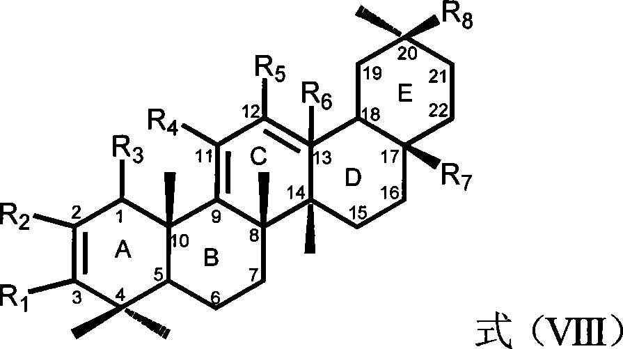 Diene oleanolic acid pentacyclic triterpenes derivatives and use thereof