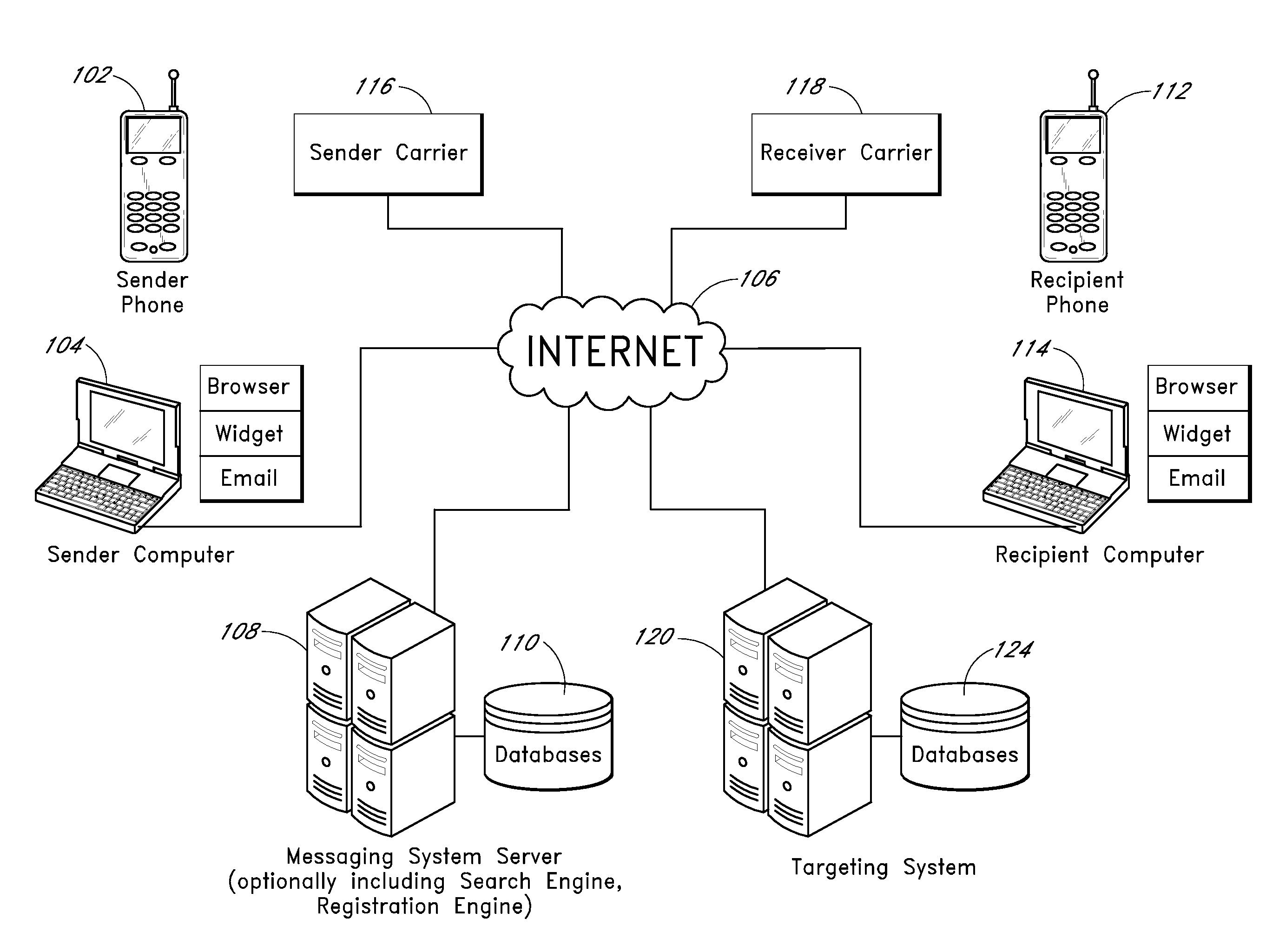 Methods and systems for transmitting video messages to mobile communication devices