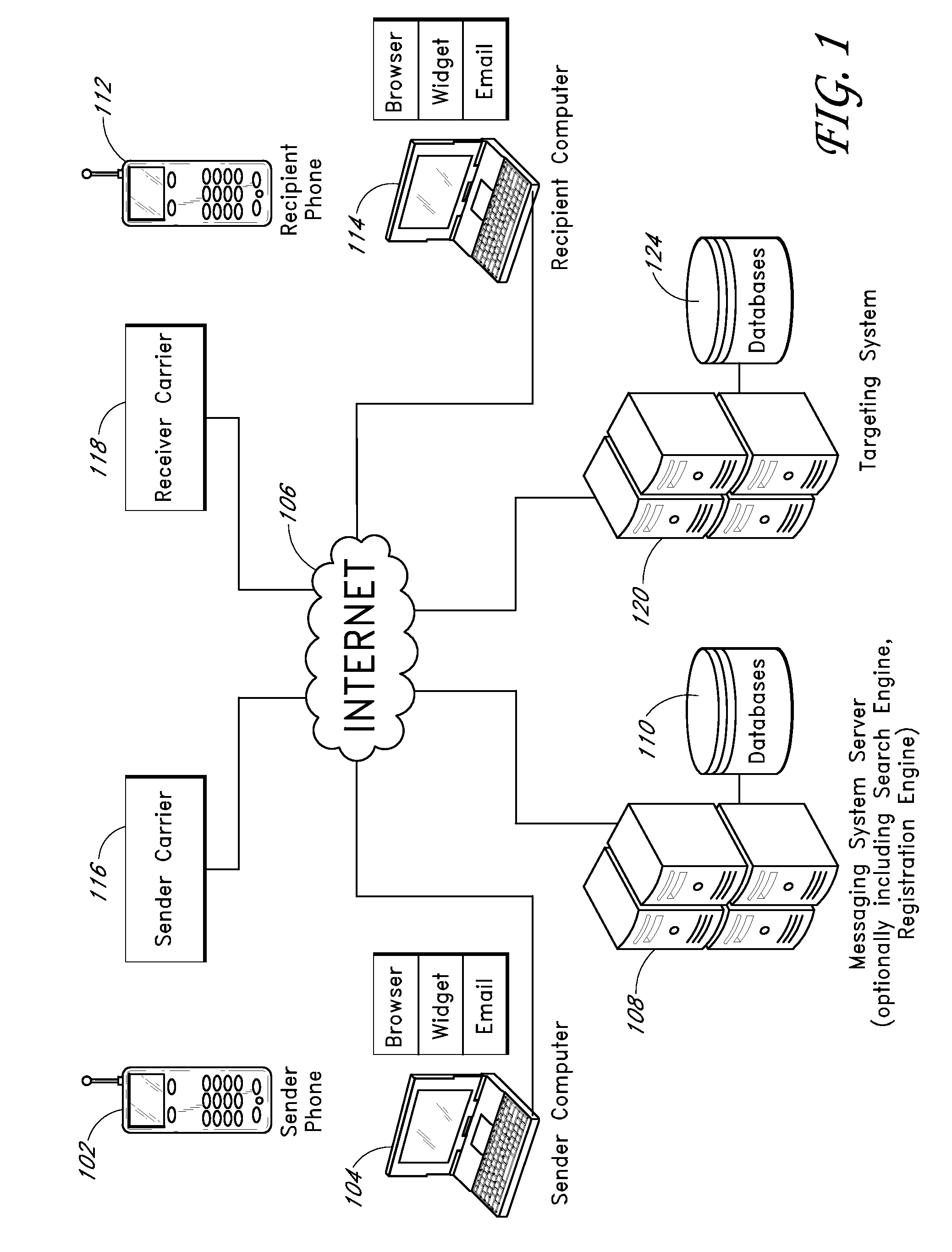 Methods and systems for transmitting video messages to mobile communication devices