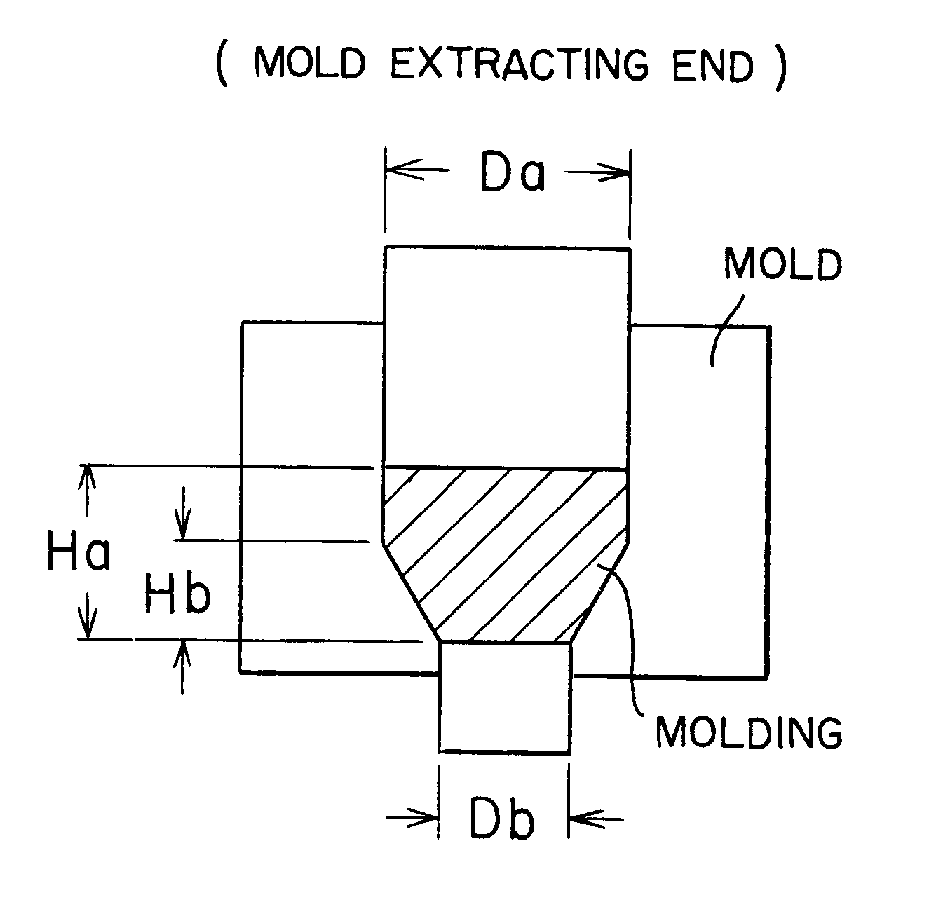 Contact material for contacts for vacuum interrupter and method of manufacturing the contact