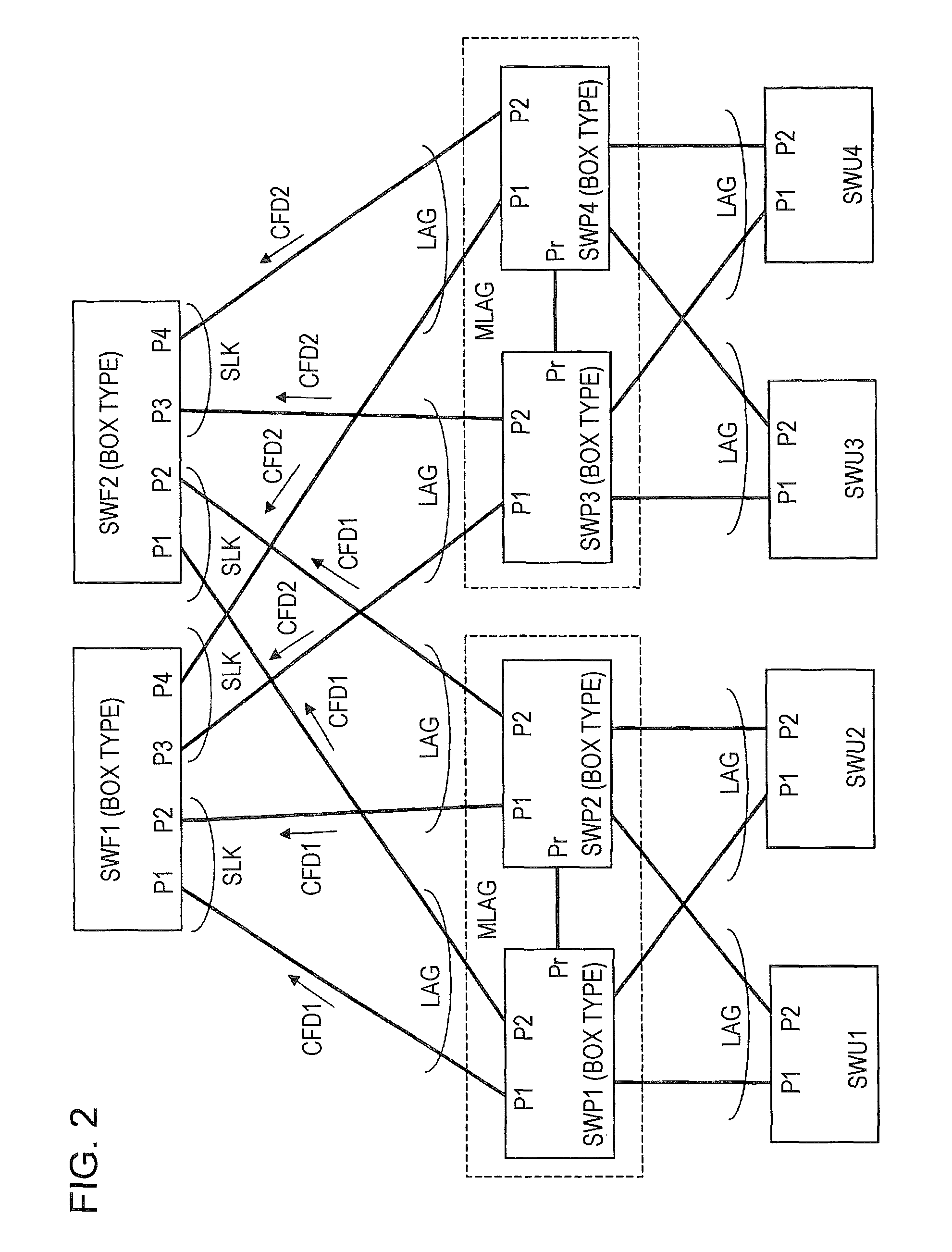 Communication system and network relay device