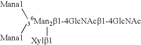 Gntiii expression in plants