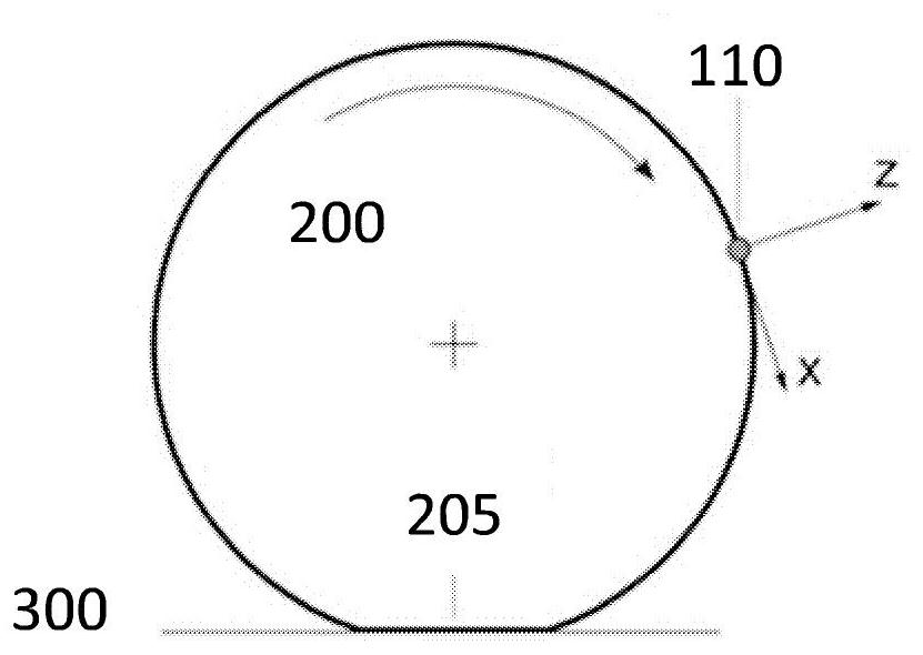 Auto-location using tire mounted system