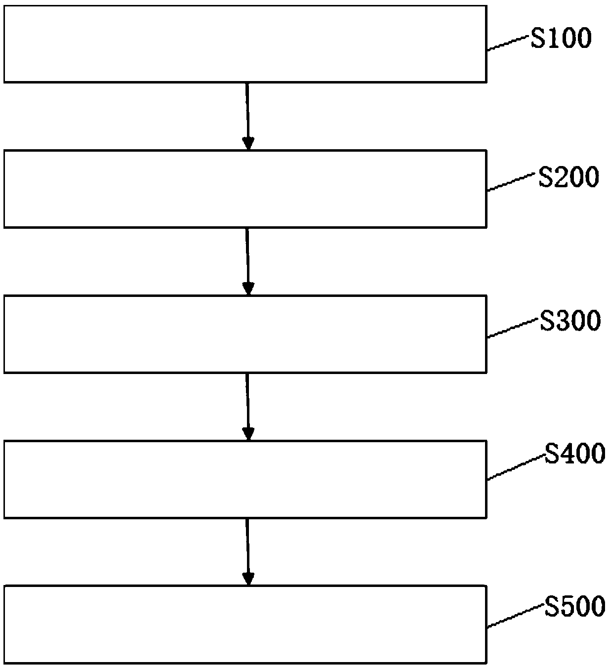 Method for fusing a color depth image and a gray scale depth image