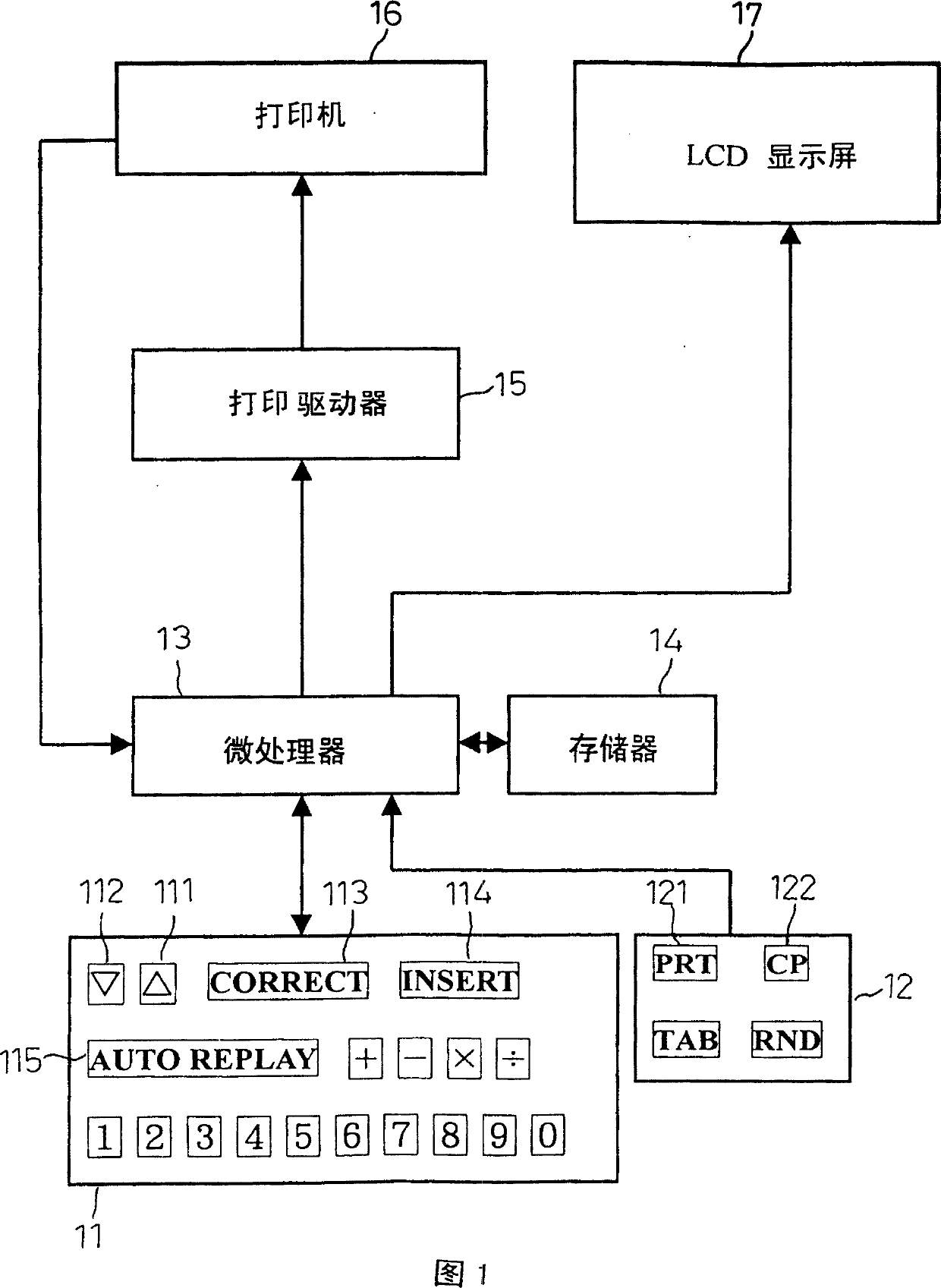 Typing computer capable of repeat typing report repeatedly