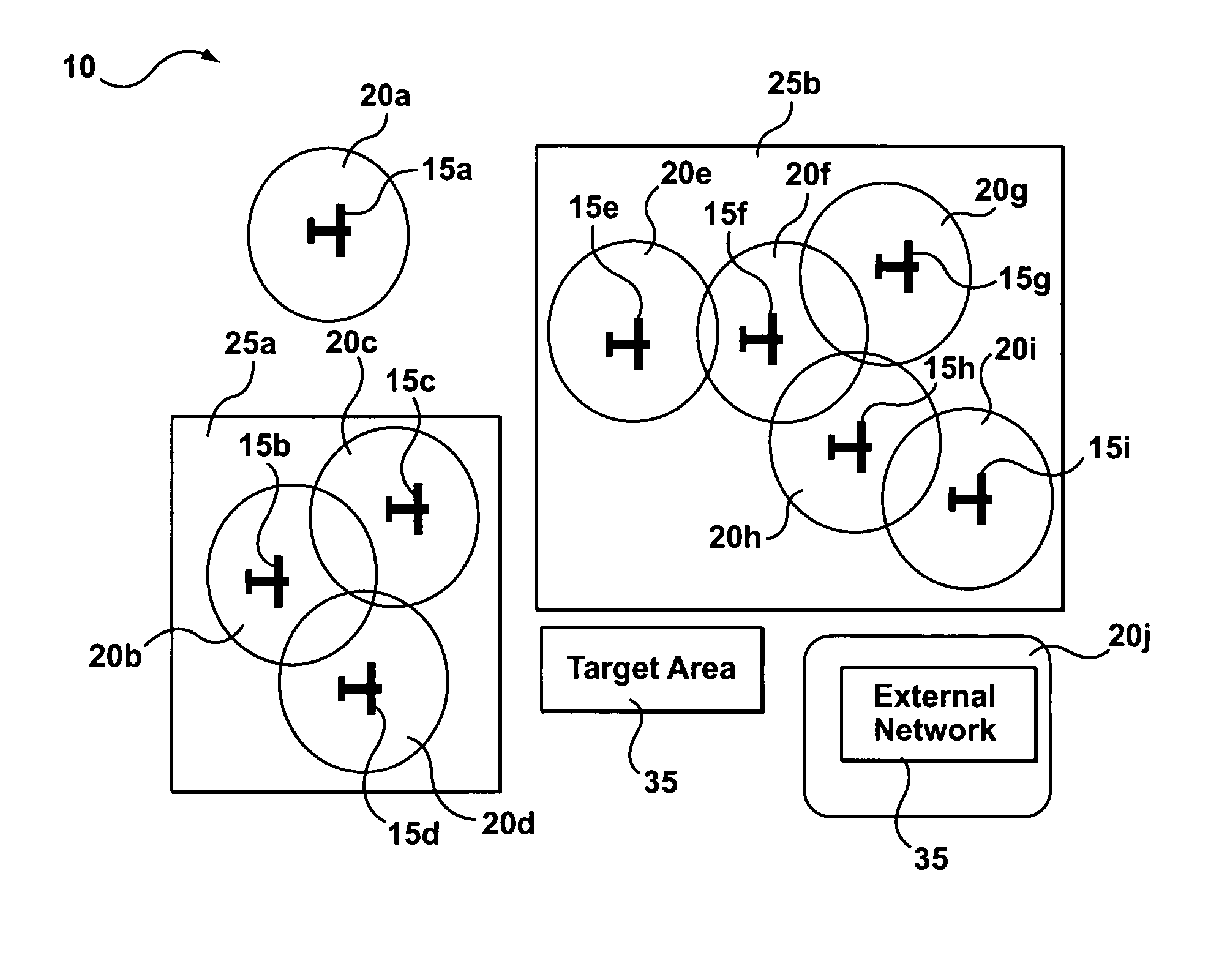 System and method for a mobile AD HOC network suitable for aircraft